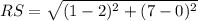 RS = \sqrt{(1-2)^2 + (7-0)^2}