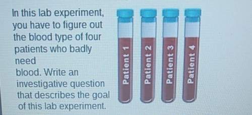 In this lab experiment,you have to figure outthe blood type of fourpatients who ba