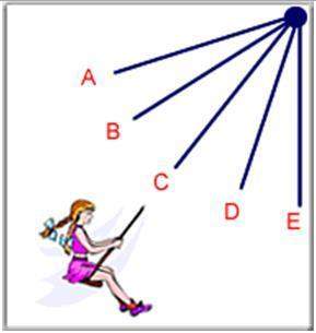 Astudent is swinging on a swing. at which point (s) would the student have the most potential energy