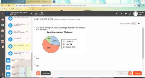 Can u someone me? the answer choices area.60%b.73%c.27%d.13%