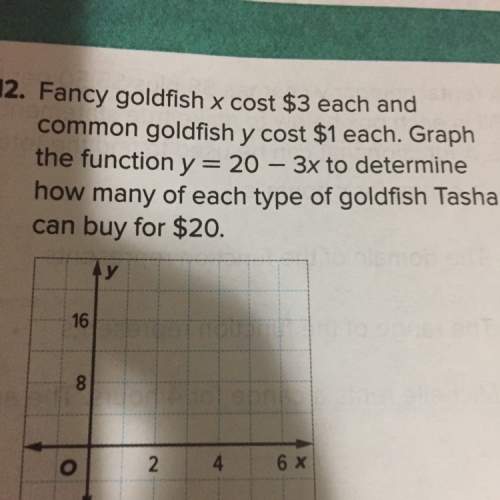 Fancy goldfish x cost $3 each and common goldfish y cost $1 each. graph the function y=20-3x t