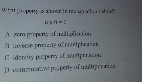 What property is shown in the equation below
