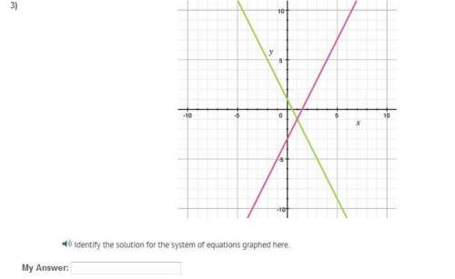 Me  identify the solution for the system of equations graphed here. do step by step eq