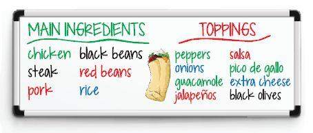 You are ordering a burrito with two main ingredients and three toppings. the menu below shows the po