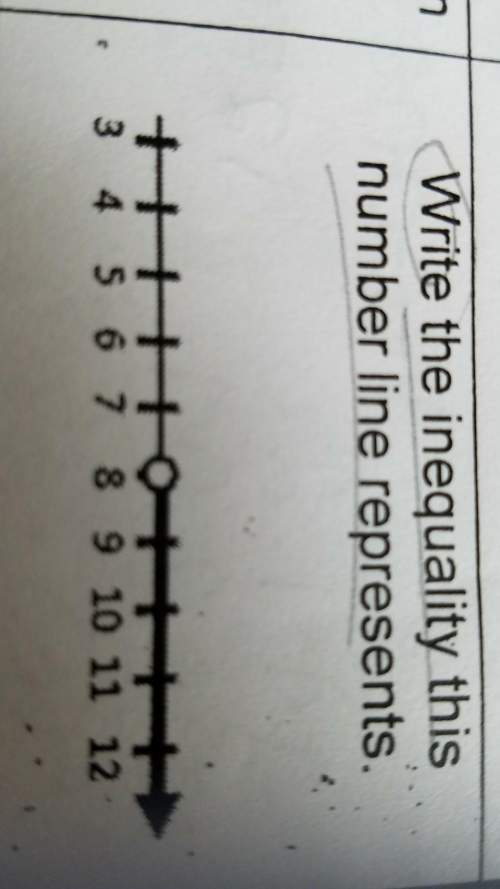 Write the inequality this number line repestents represents