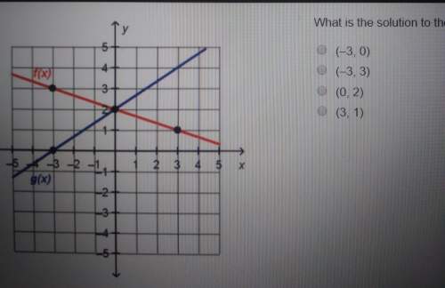 What is the solution to this system of linear equations?