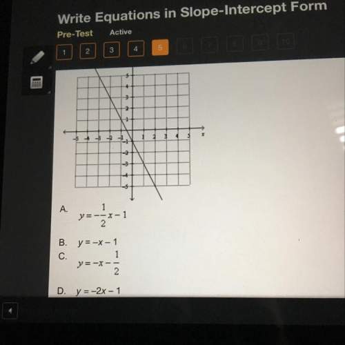 Which of the following equations corresponds to the graph below