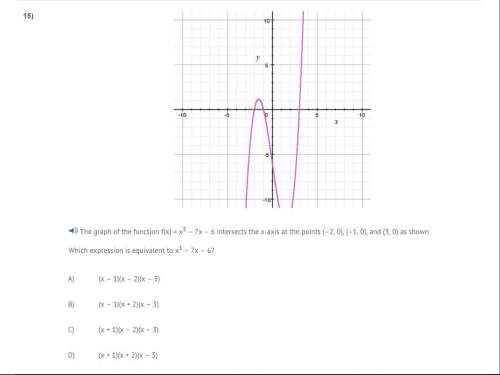 Correct answer only !  the graph of the function f(x) = x^3 – 7x – 6 intersects the x-ax