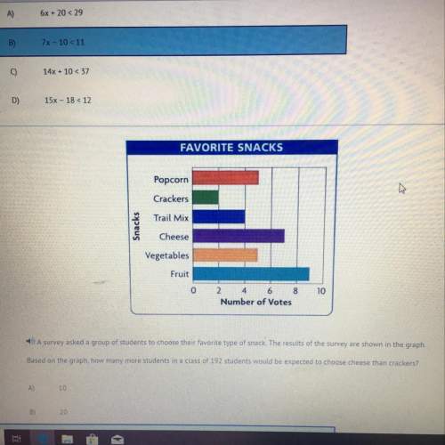 Asurvey asked a group of students to choose their favorite type of snack. the results of the survey