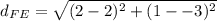 d_{FE}= \sqrt{(2-2)^2+(1--3)^2}