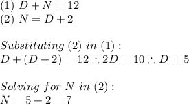 (1) \ D+N=12 \\ (2) \ N=D+2 \\ \\ Substituting \ (2) \ in \ (1): \\ D+(D+2)=12 \therefore 2D=10 \therefore D=5 \\ \\ Solving \ for \ N \ in \ (2): \\ N=5+2=7