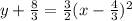 y+\frac{8}{3}=\frac{3}{2}(x-\frac{4}{3})^{2}