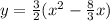 y=\frac{3}{2}(x^{2}-\frac{8}{3}x)