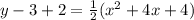 y-3+2=\frac{1}{2}(x^{2}+4x+4)