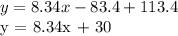 y = 8.34x - 83.4 + 113.4&#10;&#10;y = 8.34x + 30
