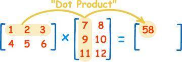 Compute the entry (the number in the second row and second column) of the product matrix resulting f