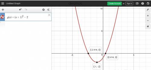 Determine the vertex form of g(x) = x2 + 2x – 1. which graph represents g(x)?