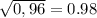 \sqrt{0,96}  = 0.98&#10;