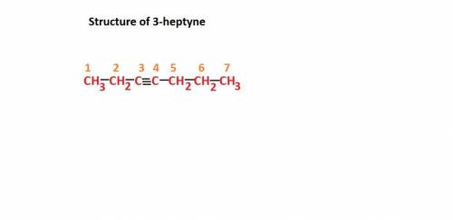On a piece of paper, draw the structure of 3-heptyne. now describe the structure you have drawn: