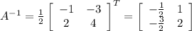 A^{-1} = \frac{1}{2}  \left[\begin{array}{cc}-1&-3\\2&4\end{array}\right] ^{T}=  \left[\begin{array}{cc}- \frac{1}{2} &1\\- \frac{3}{2} &2\end{array}\right]