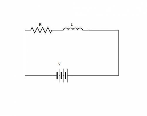 Find an expression for the current in a circuit where the resistance is 8 ω, the inductance is 4 h,
