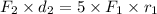 F_{2}\times d_{2}=5\times F_{1}\times r_{1}