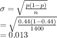 \sigma = \sqrt{ \frac{p(1-p)}{n} } \\ = \sqrt{ \frac{0.44(1-0.44)}{1400} } \\ = 0.013