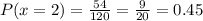 P(x=2)= \frac{54}{120}= \frac{9}{20}=0.45