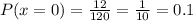 P(x=0)= \frac{12}{120}= \frac{1}{10}=0.1
