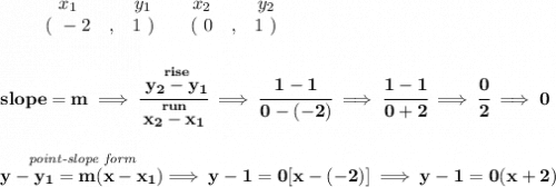 \bf \begin{array}{ccccccccc}&#10;&&x_1&&y_1&&x_2&&y_2\\&#10;%  (a,b)&#10;&&(~ -2 &,& 1~) &#10;%  (c,d)&#10;&&(~ 0 &,& 1~)&#10;\end{array}&#10;\\\\\\&#10;% slope  = m&#10;slope =  m\implies &#10;\cfrac{\stackrel{rise}{ y_2- y_1}}{\stackrel{run}{ x_2- x_1}}\implies \cfrac{1-1}{0-(-2)}\implies \cfrac{1-1}{0+2}\implies \cfrac{0}{2}\implies 0&#10;\\\\\\&#10;% point-slope intercept&#10;\stackrel{\textit{point-slope form}}{y- y_1= m(x- x_1)}\implies y-1=0[x-(-2)]\implies y-1=0(x+2)