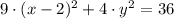 9\cdot (x -2)^{2} + 4\cdot y^{2} = 36