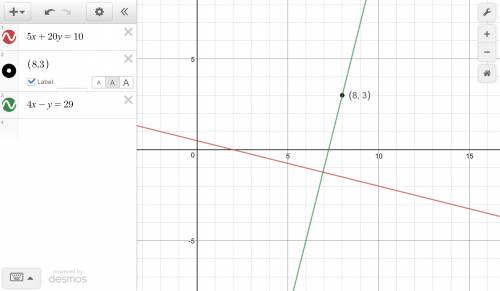 Write an equation of the line that is perpendicular to 5x + 20y = 10 and passes through the point (8