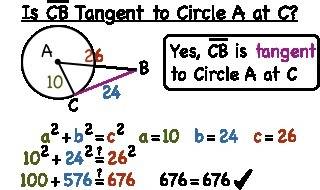 Determine if xy is tangent to circle z