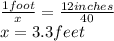 \frac{1 foot}{x} =\frac{12 inches}{40}\\x=3.3 feet
