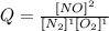 Q=\frac{[NO]^2}{[N_2]^1[O_2]^1}
