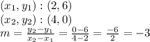 (x_ {1}, y_ {1}) :( 2,6)\\(x_ {2}, y_ {2}) :( 4,0)\\m = \frac {y_ {2} -y_ {1}} {x_ {2} -x_ {1}} = \frac {0-6} {4-2} = \frac {-6} {2} = -3