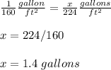 \frac{1}{160} \frac{gallon}{ft^{2}}=\frac{x}{224} \frac{gallons}{ft^{2}}\\ \\x=224/160\\ \\x=1.4\ gallons