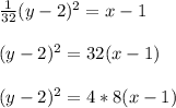 \frac{1}{32}(y-2)^{2}=x-1 \\  \\ &#10;(y-2)^{2}=32(x-1) \\  \\ &#10;(y-2)^{2}=4*8(x-1)
