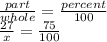 \frac{part}{whole}  =  \frac{percent}{100}  \\ \frac{27}{x}  =  \frac{75}{100}