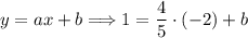 y=ax+b\Longrightarrow1=\dfrac{4}{5}\cdot(-2)+b