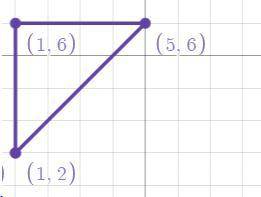 What are the coordinates of the orthocenter of △abc with vertices at a(1, 2), b(1, 6), and c(5, 6)?