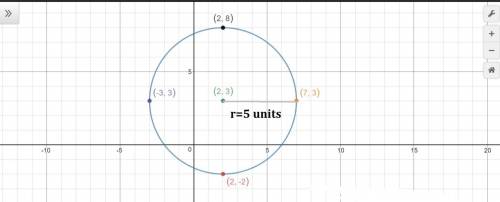 Me  problem:  the standard form of a circle is (x-h)2+(y-k)2=r2 and for the parabola, y-k=a(x-h)2. t