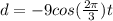 d=-9cos(\frac{2\pi}{3})t