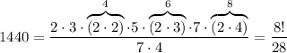 1440=\dfrac{2\cdot3\cdot\overbrace{(2\cdot2)}^4\cdot5\cdot\overbrace{(2\cdot3)}^6\cdot7\cdot\overbrace{(2\cdot4)}^8}{7\cdot4}=\dfrac{8!}{28}