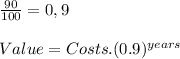 \frac{90}{100}=0,9 \\ \\ Value=Costs.(0.9)^{years}