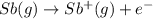 Sb(g)\rightarrow Sb^+(g)+e^-