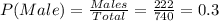P(Male)=\frac{Males}{Total}=\frac{222}{740} =0.3