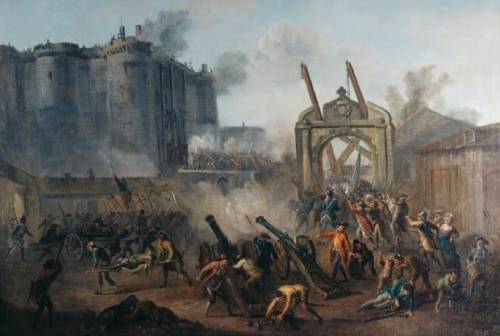 How did the french revolution start?