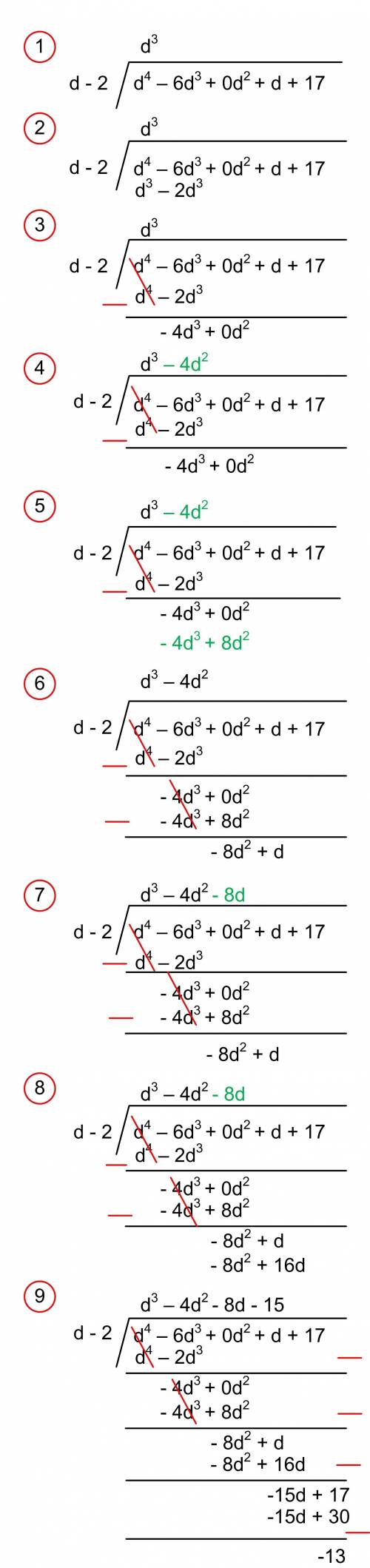 What is the quotient of d-2 / d4-6d3+d+17=   a. d3− 4d2 + 9d + 35 b. d3− 8d2 + 17d –17 c. d3− 8