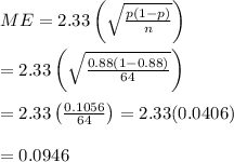 ME=2.33\left(\sqrt{ \frac{p(1-p)}{n} }\right) \\  \\ =2.33\left(\sqrt{\frac{0.88(1-0.88)}{64}}\right) \\  \\ =2.33\left(\frac{0.1056}{64}\right)=2.33(0.0406) \\  \\ =0.0946